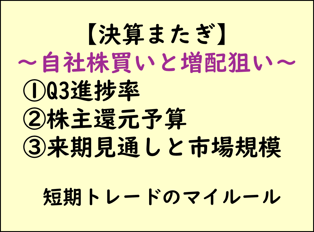 決算またぎ,決算持越し,スクリーニング,短期トレードルールとファンダメンタル分析