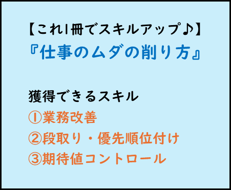 仕事ができる人,読書でビジネススキルアップ,業務改善,段取り・優先順位付け,期待値コントロール