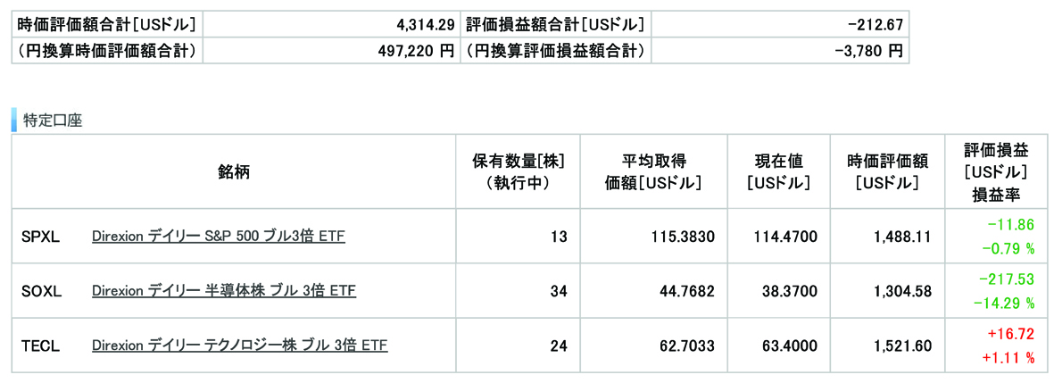 f:id:maruzokun:20220129140358j:plain