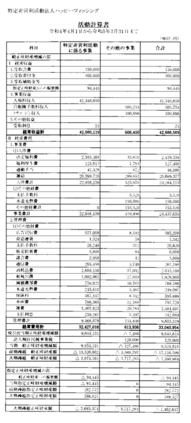 f:id:marvelousact:20240301071453j:image