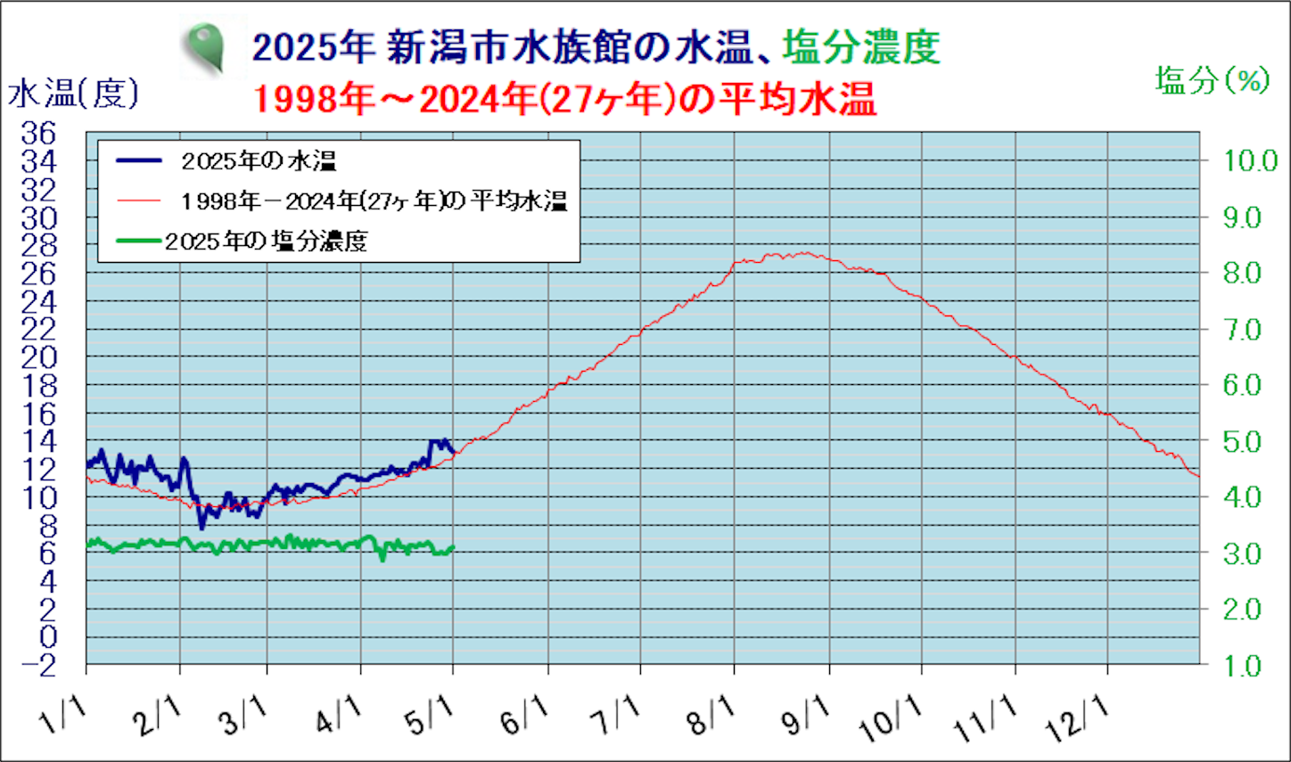 f:id:marvelousact:20250502130023p:image
