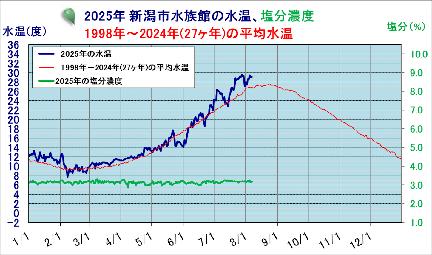 f:id:marvelousact:20250822224141p:image