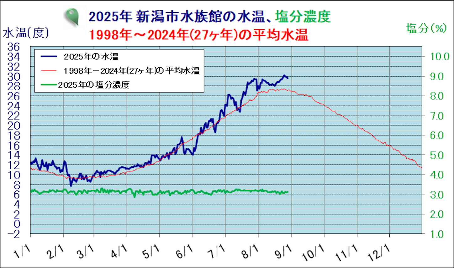 f:id:marvelousact:20250903222050p:image