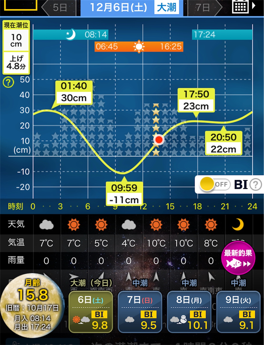 f:id:marvelousact:20251206164716j:image