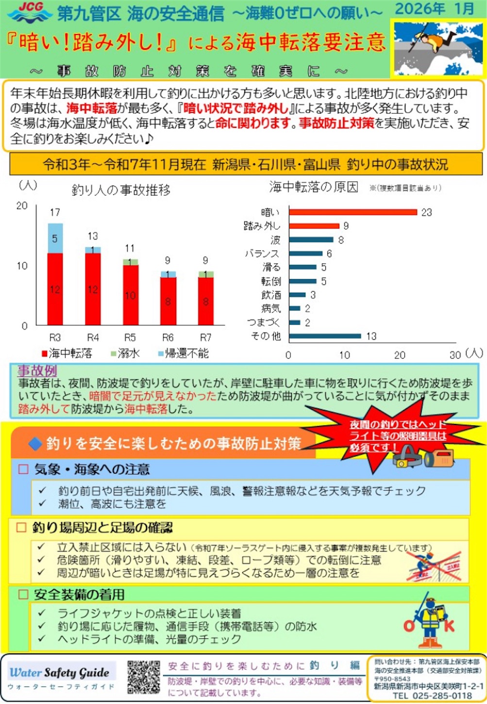 専用ページ1 KIROS ☆ プロフ必読様 s.プロフ必読 様 専用ページ - メルカリ