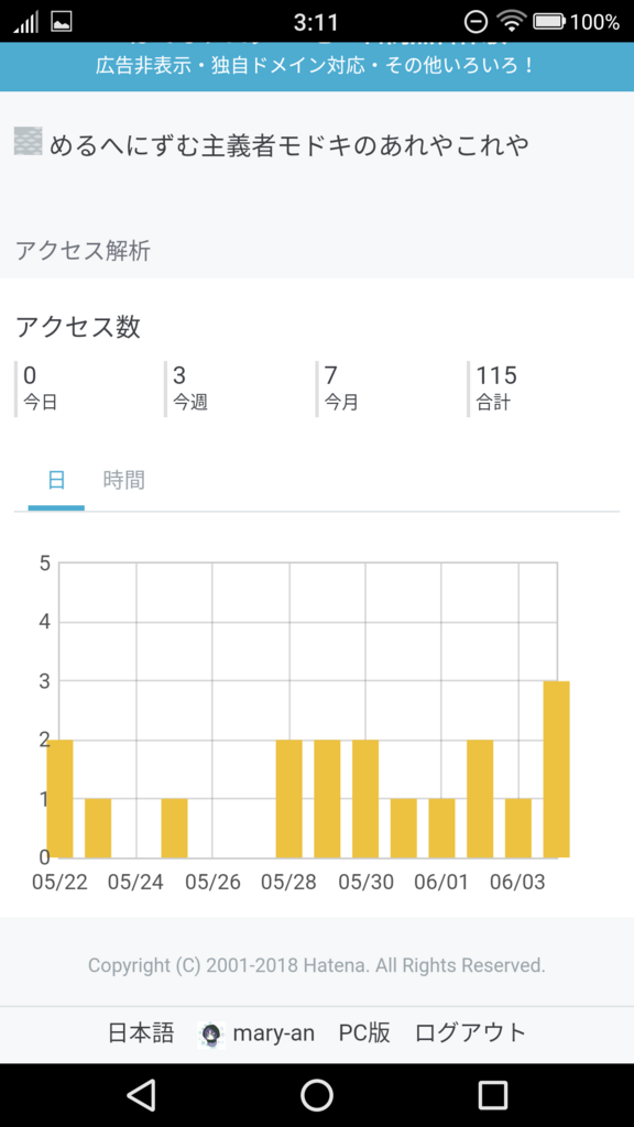 f:id:mary-an:20180605031307p:plain