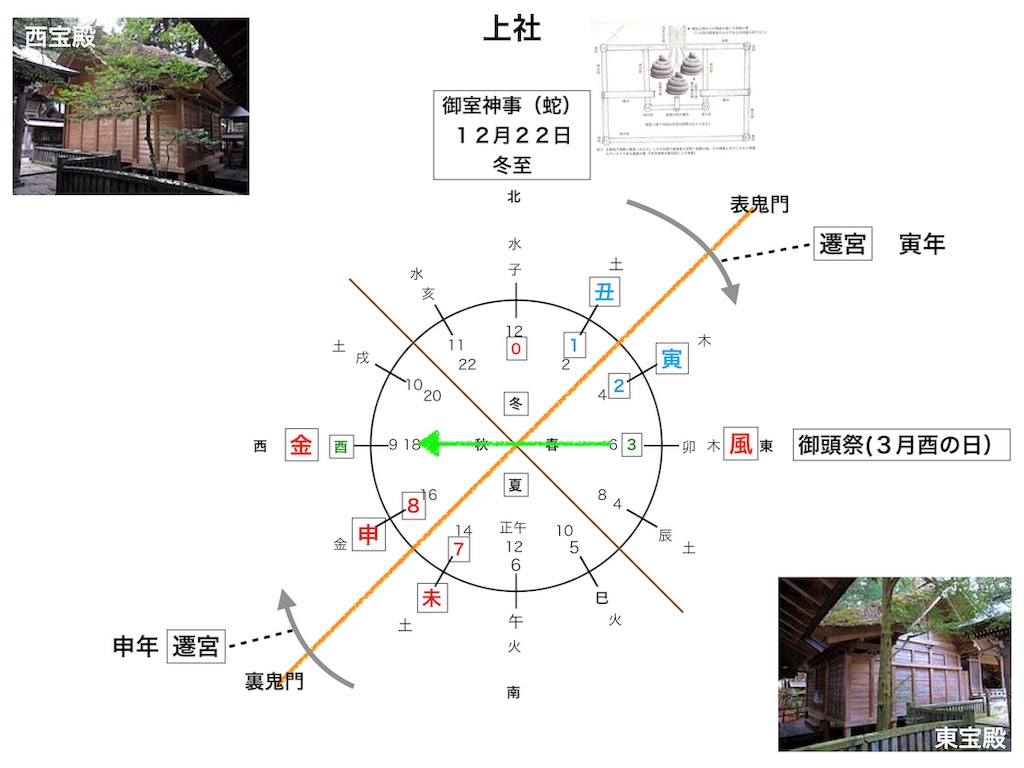 f:id:maryuchian:20181121104218j:image f:id:maryuchian:20181121104218j:image