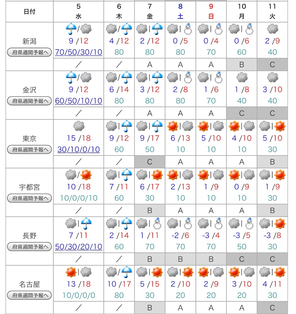 f:id:maryuchian:20181204234614j:image f:id:maryuchian:20181204234614j:image