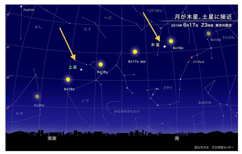 f:id:maryuchian:20190527233209j:image f:id:maryuchian:20190527233209j:image