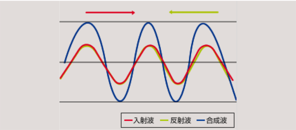 f:id:maryuchian:20190625185743p:image f:id:maryuchian:20190625185743p:image