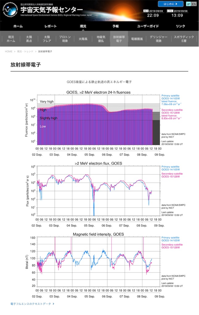 f:id:maryuchian:20190908235401j:image