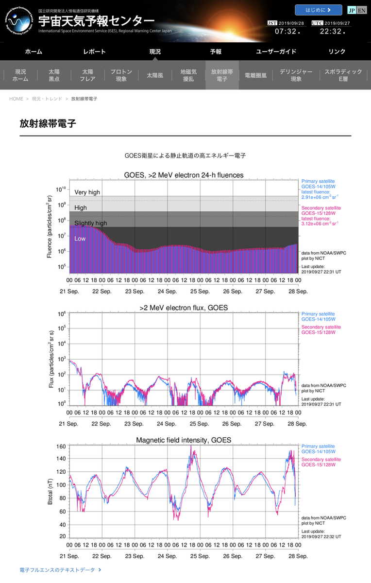 f:id:maryuchian:20190928080455j:plain