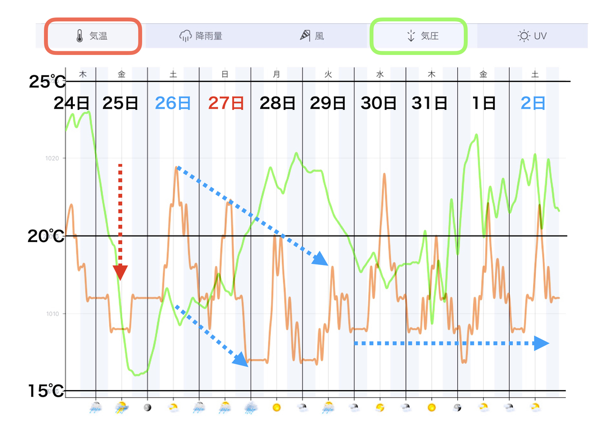 f:id:maryuchian:20191024125219j:plain