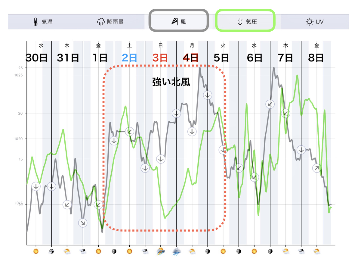 f:id:maryuchian:20191030110039j:plain