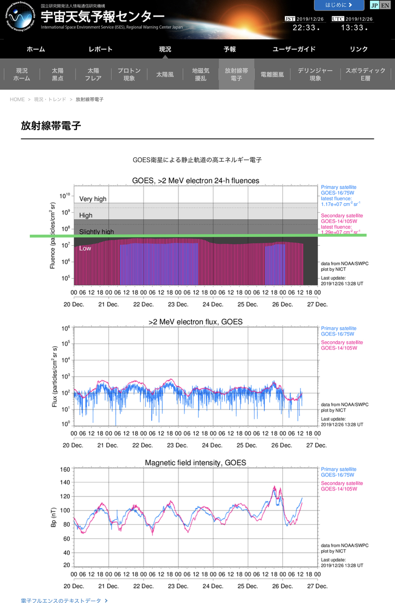 f:id:maryuchian:20191226230300j:plain