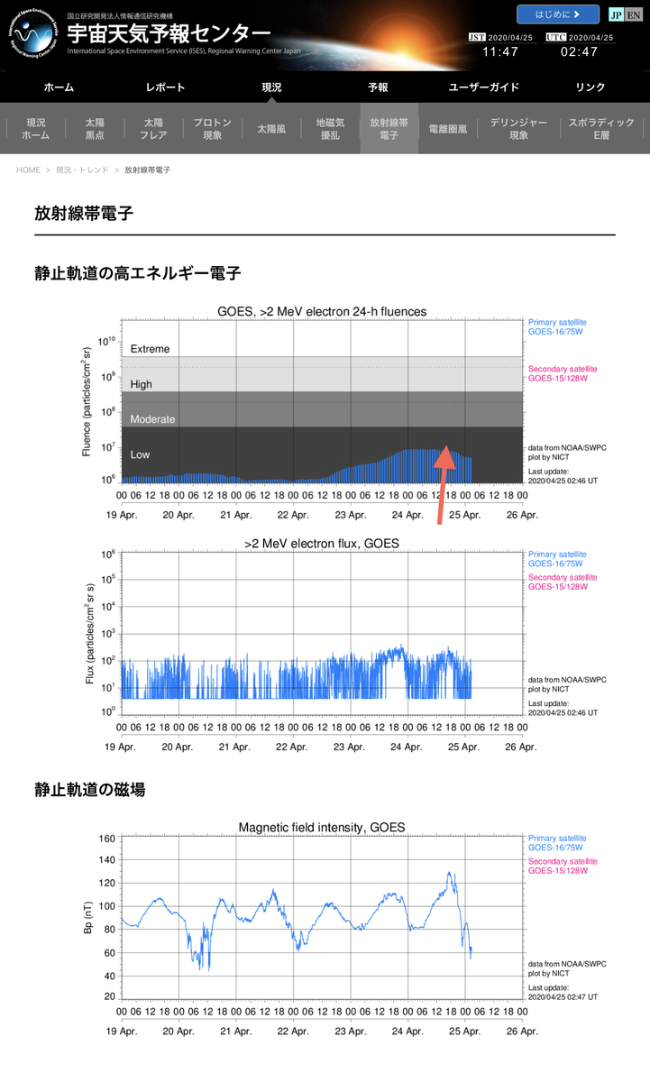 f:id:maryuchian:20200425120945j:plain