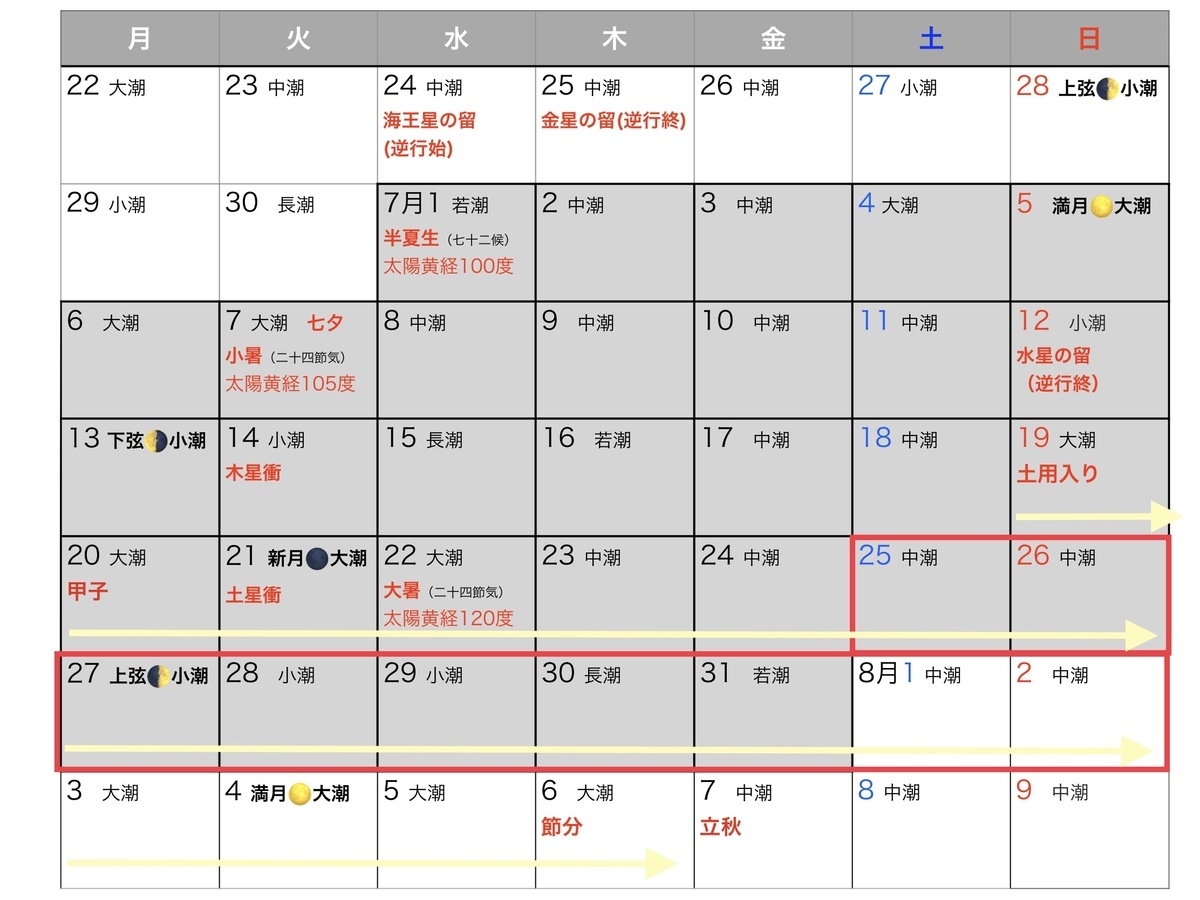 f:id:maryuchian:20200725013313j:plain