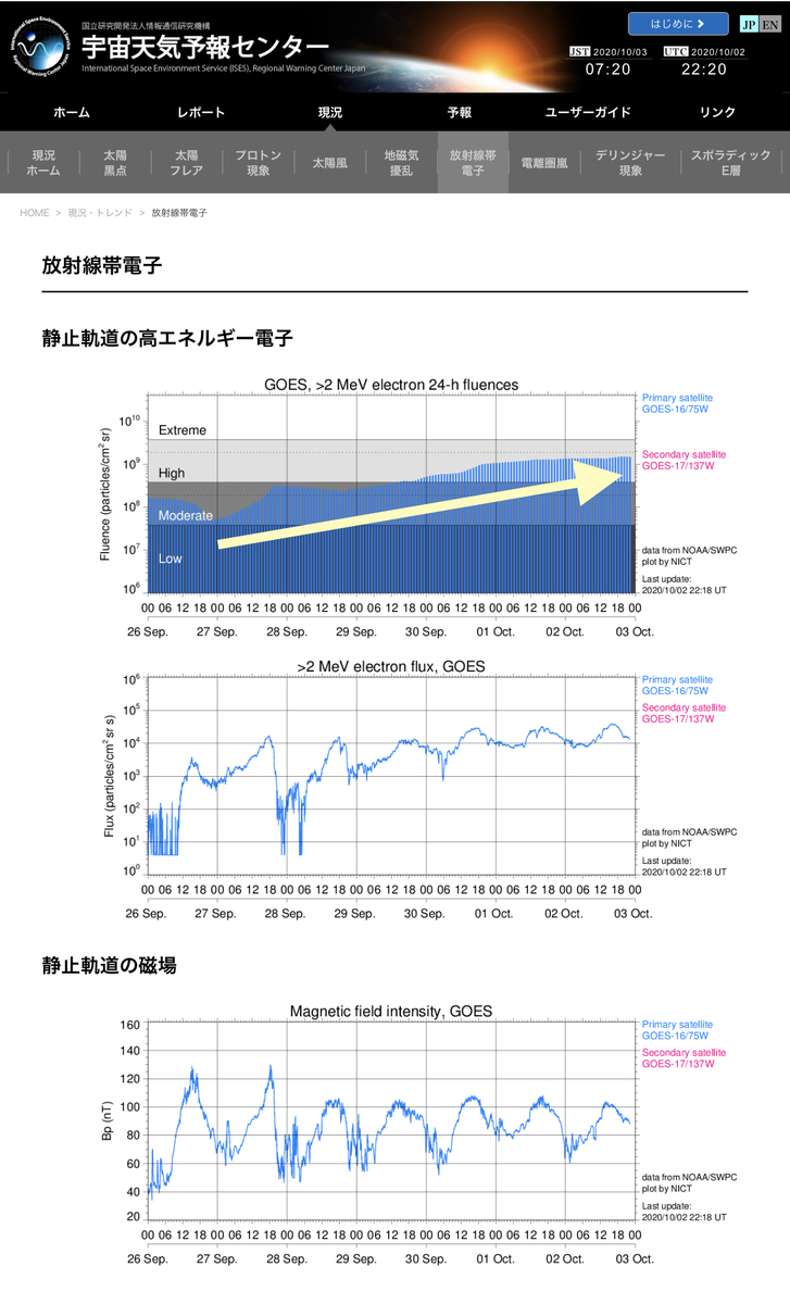 f:id:maryuchian:20201003085545j:plain f:id:maryuchian:20201003085545j:plain