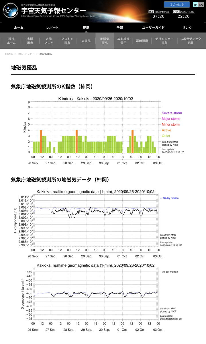 f:id:maryuchian:20201003085558j:plain f:id:maryuchian:20201003085558j:plain