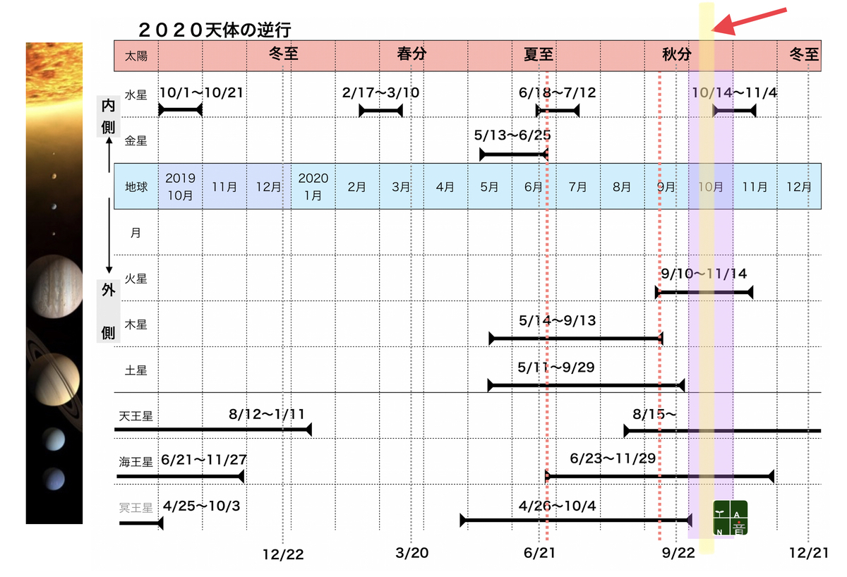 f:id:maryuchian:20201010135135j:plain