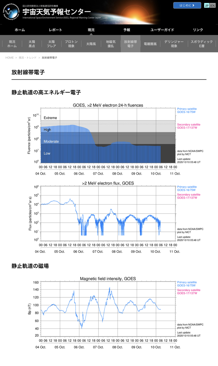 f:id:maryuchian:20201010155809j:plain