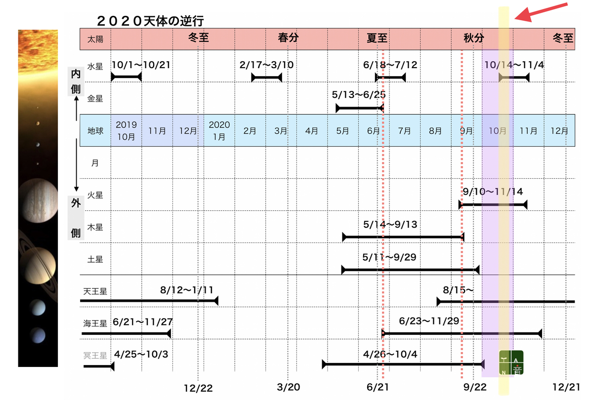 f:id:maryuchian:20201017103313j:plain