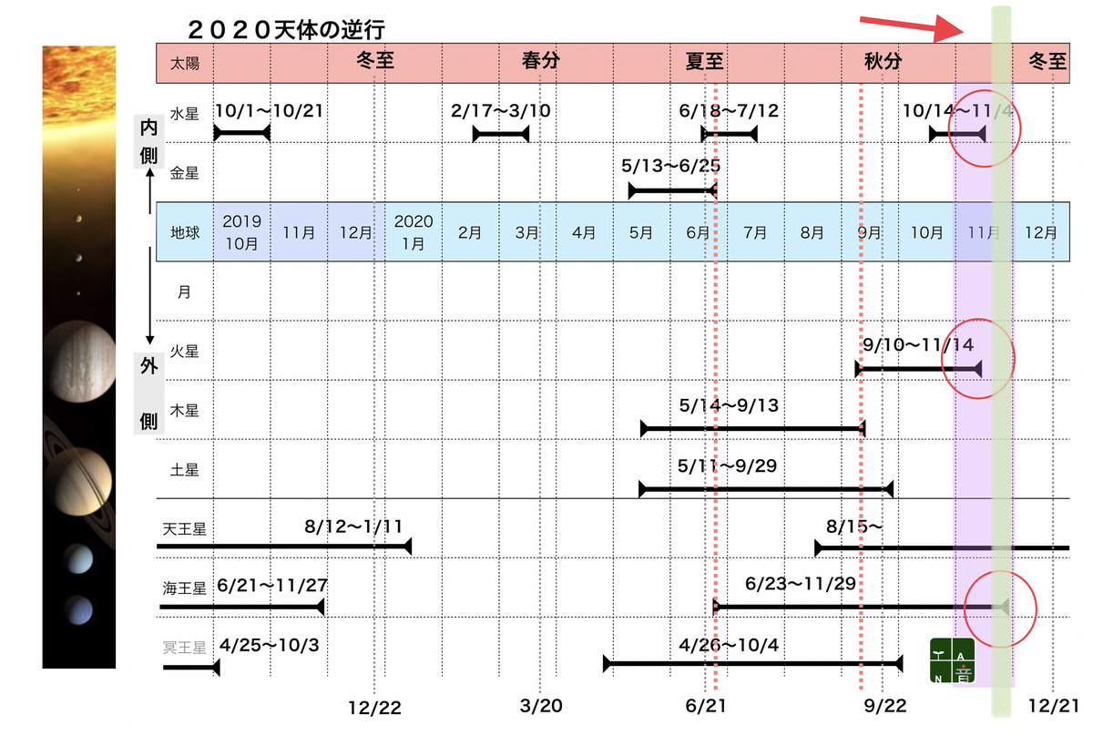 f:id:maryuchian:20201120065901j:plain