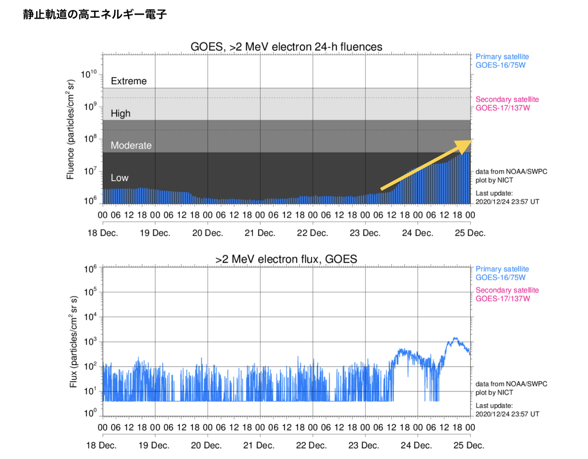 f:id:maryuchian:20201225093124j:plain