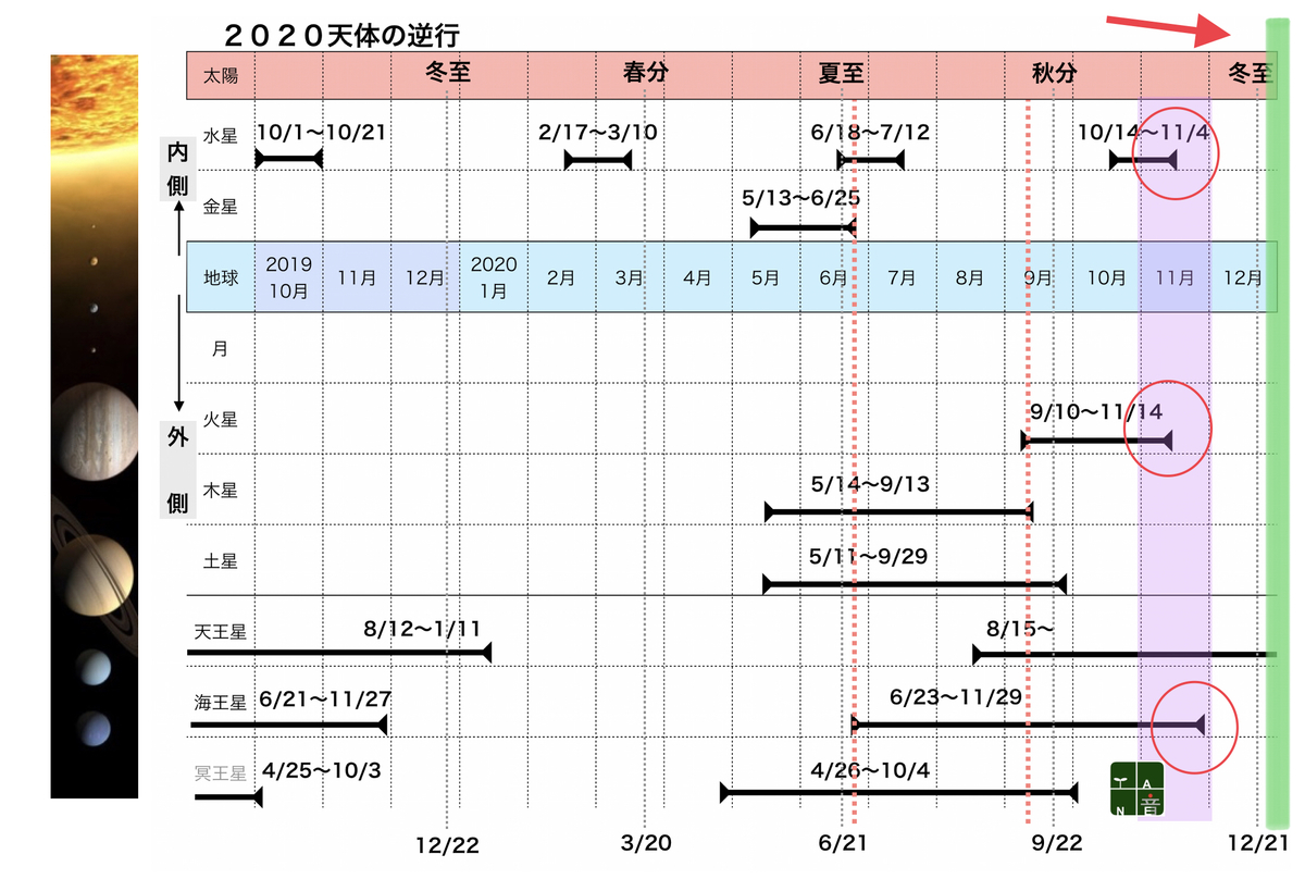 f:id:maryuchian:20201225093604j:plain