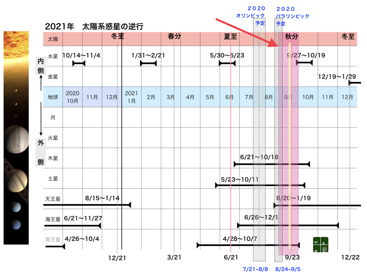 f:id:maryuchian:20210919215201j:plain