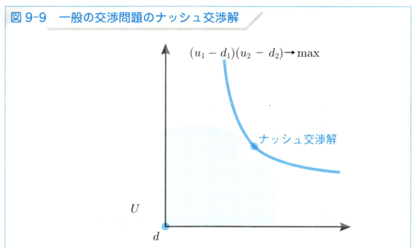 f:id:mas178:20200107060313p:plain