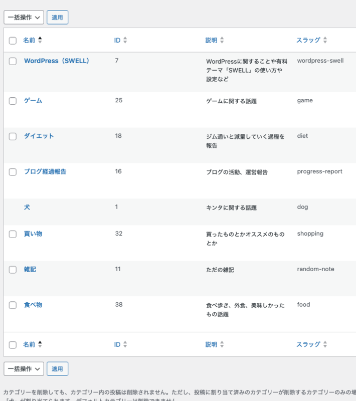 カテゴリー整理後