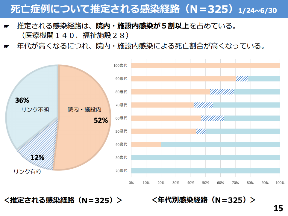 f:id:masa-lab:20210430194252p:plain