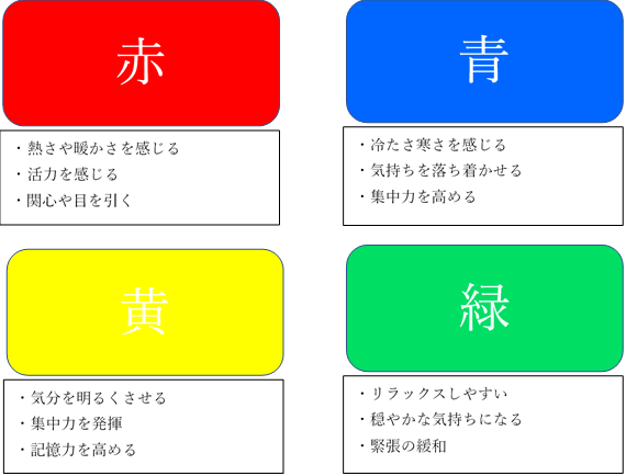 f:id:masa-revo:20201216220519p:plain