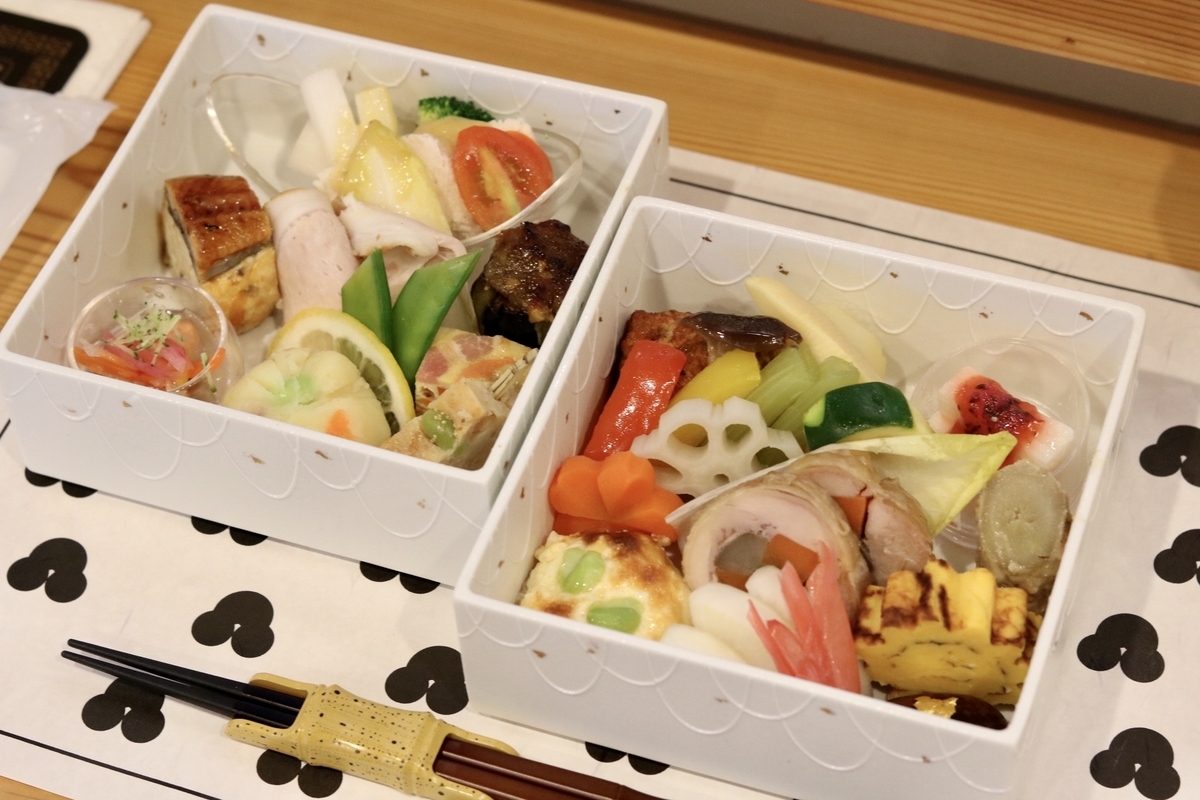 f:id:masa-tetsudo:20200508220349j:plain f:id:masa-tetsudo:20200508220349j:plain