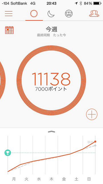 f:id:masa002:20150118204607j:plain