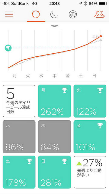 f:id:masa002:20150118204618j:plain