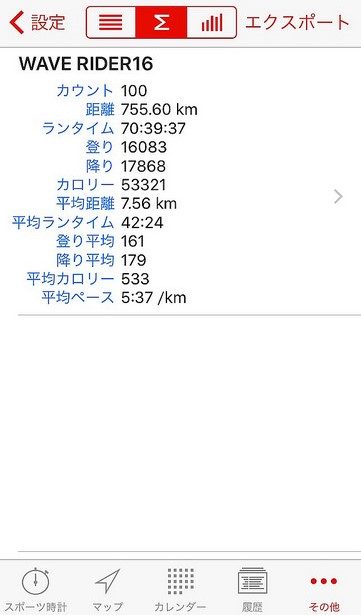 f:id:masa002:20160403221151j:plain