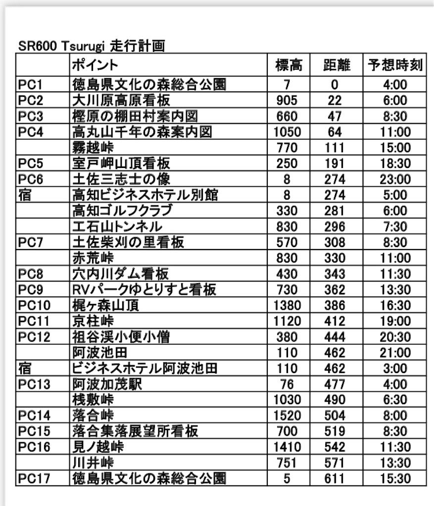 f:id:masa102:20220918153703j:image