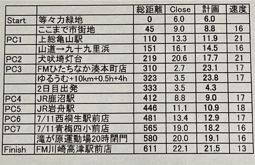 f:id:masa102:20241031164003j:image