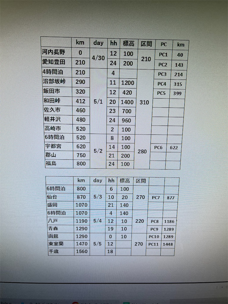 f:id:masa102:20250516184955j:image