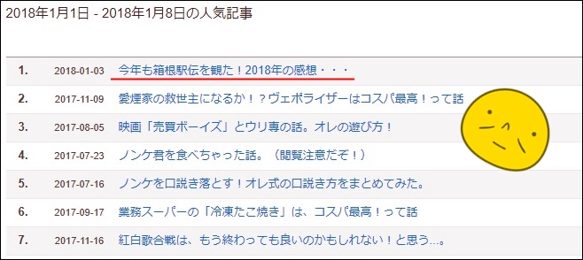 scrt180109acs
