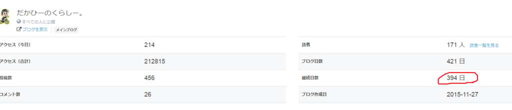 f:id:masa10xxxxxx:20170130111953p:plain f:id:masa10xxxxxx:20170130111953p:plain