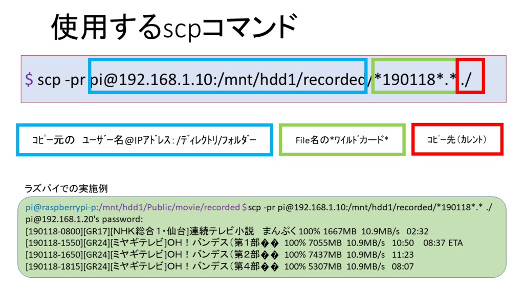 f:id:masa19569810303:20190119001351p:plain f:id:masa19569810303:20190119001351p:plain