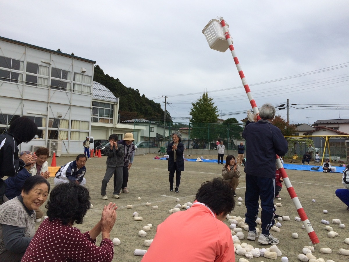f:id:masa19569810303:20191028091709j:plain
