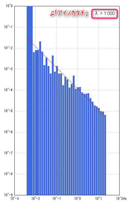 f:id:masa19569810303:20210608150805p:plain