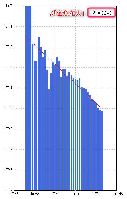 f:id:masa19569810303:20210608150923p:plain