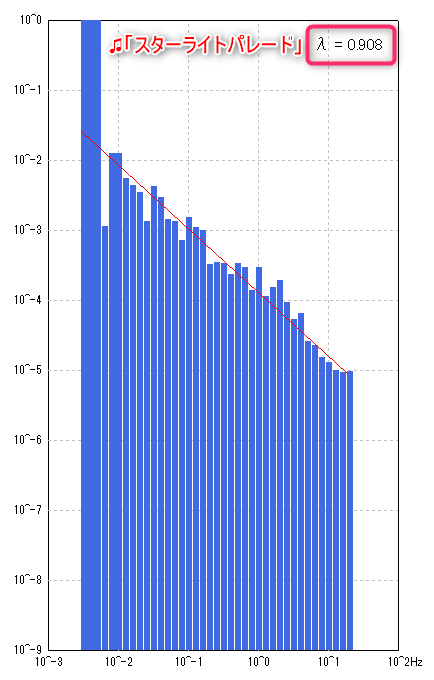 f:id:masa19569810303:20210608151144p:plain