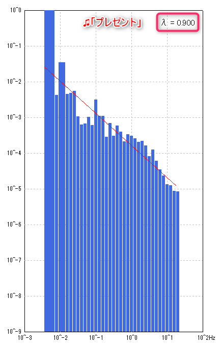 f:id:masa19569810303:20210608151327p:plain