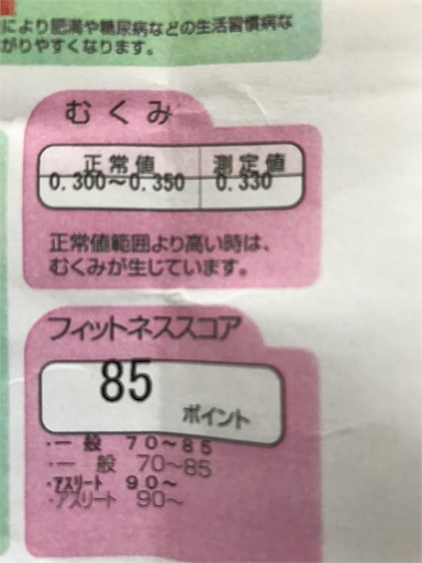 f:id:masa308gts:20170109014349j:image